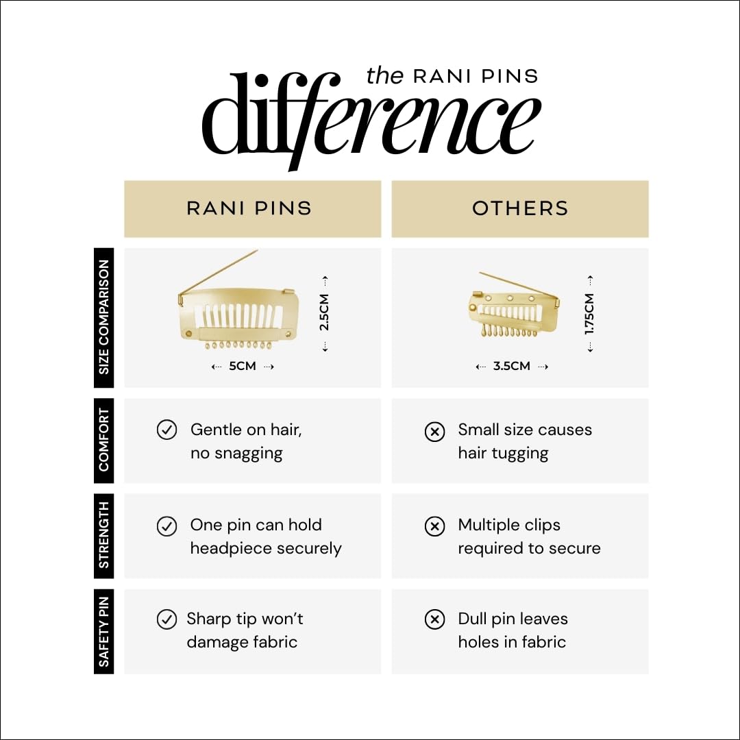 Our Best Selling Rani Pins Dupatta Clips Pack Of-5